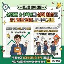 루희영어교습소 | "서술형 전멸"에서 "소수 오답"까지, 선정중2 아이들의 이유 있는 기적 (feat. 기초의 힘)