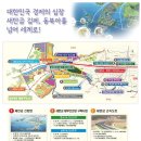 전북 김제시 죽산면 대지(새만금개발 수혜지역) 이미지