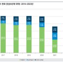 02-4 그림책 놀이지도 과정 이미지