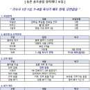 동촌하우스 이미지