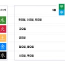 (주)운일