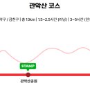 방배천로8-6 이미지