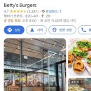 그릴드 버거(Grill'd burger) 네이버블로그