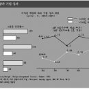 진디자인 이미지