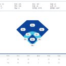 지명고등학교 이미지