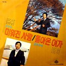 정일천 이미지