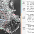 여수중앙초등학교 이미지