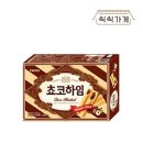쵸코 쇼핑하우