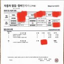 서대구현대 이미지