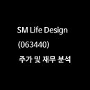 <b>SM</b> <b>Life</b> <b>Design</b>(<b>063440</b>) 주가 분석, 기타 지표 및 재무 분석