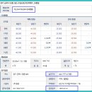 소리샘피아노교습소 이미지