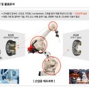 티피씨 이미지