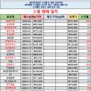 퓨어셀에너지솔루션