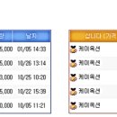 아르떼크립토 이미지