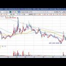 고려산업 이미지