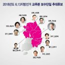 전교조 교육감을 뽑으면 이미지