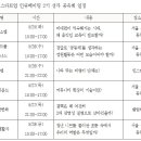 코뿔소랩 이미지