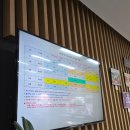 보험대리점 생명보험, 제3보험, 손해보험 합격 후기 / 정리본 / 기출문제pdf