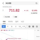 에스케이랩스 이미지