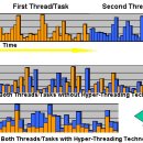 동작하이퍼 이미지