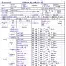 현대수퍼 이미지