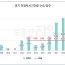 블레스모텔 이미지