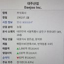 대주산업(주) 이미지