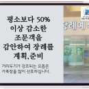 속초동해장례식장 이미지