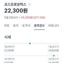 코스모글로벌(주) | 코스모로보틱스 공모주 상장 매도 후기(수익 시현)