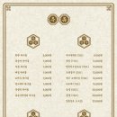 도토리주점