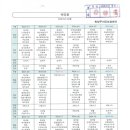 남금사우나 이미지