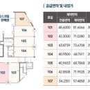 아이스크림자이