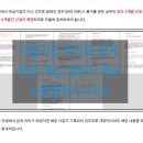 행정사사무소 해소 이미지