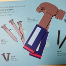 세계명화이양기 | 5살 지식책 추천, [ 아람지식특공대 ] 언박싱! 사진이 풍부한 자세한 전집 개봉기