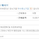 어드밴스드웨이브 이미지