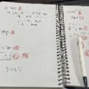 현대당 네이버블로그