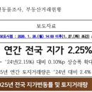 토지대장공인중개사사무소 이미지