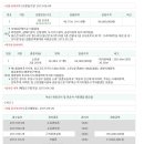 삼작로423번길 이미지