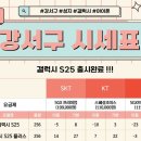 성지성지