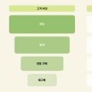 DC몰 21 이미지