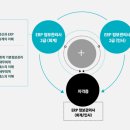 01-1 회계사무원 양성과정 이미지