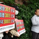 삼성전자 영업이익 12% 떼준다’ 정규직 1인당 6억 성과급? ㅡ삼성 주주들 뿔났다 ㅡ 대통만 잘 뽑으면 저출산 노후보장 자동해결?? 이미지