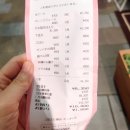 마츠 | 벳푸 이자카야 초로마츠 로컬 찐 맛집 후기