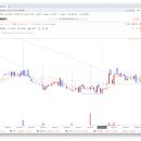 흥국태양광발전소 이미지