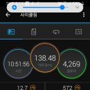 국토종주자전거길1-140 이미지