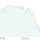 100-1-000120 이미지