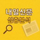 [슬기로운 언소주 생활] 39편-내일신문 심층 분석 보고서: 12.3 비상계엄 보도 태도 및 언론 매체 사회적 지표 이미지