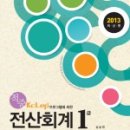 세무회계창신 - 동구 진성로 18 | 세무회계창신