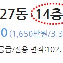 두윤가정의원