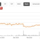 트러스트메디컬 이미지